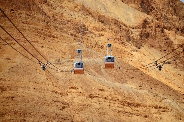 תרומת הבניה המתקדמת והירוקה לכלכלה המקומית